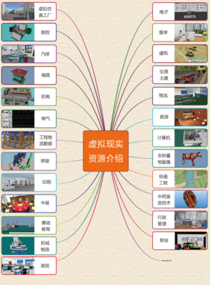 往年最常見的10大報考雷區(qū)！家長考生千萬不要踩！